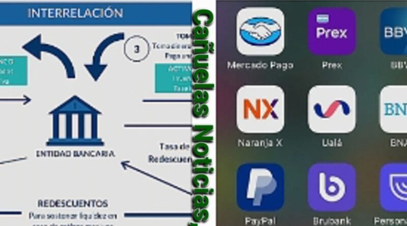 18 Millones de bonaerenses, al borde del colapso por la tormenta perfecta de las billeteras virtuales