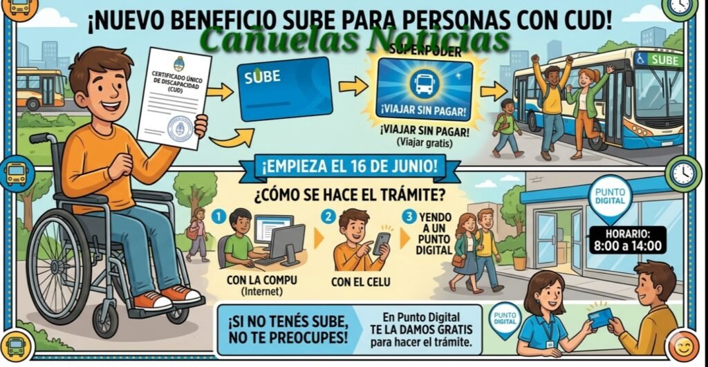 SUBE y CUD: Discapacidad viajes gratis desde el 16 de junio