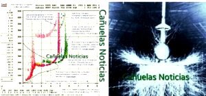 Manipulación del Clima – El cielo no es una vitrina: la física que desmiente a los escépticos del clima Manipulación del Clima – El cielo no es una vitrina: la física que desmiente a los escépticos del clima