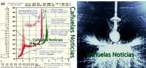 Manipulación del Clima - El  cielo no es una vitrina: la física que desmiente a los escépticos del clima